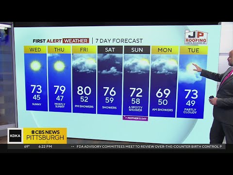 KDKA-TV Evening Forecast (5/9)
