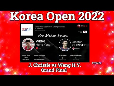 Jonatan Christie, Swiss Open Campion 2022 vs Weng Hong Yang world rank 156 in Korea Open Final