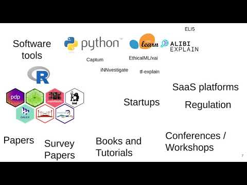 Interpretable Machine Learning - A Brief History, State-of-the-Art and Challenges