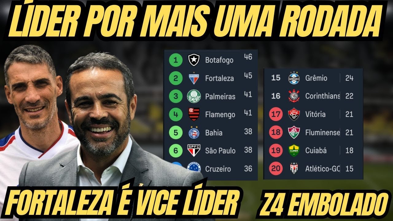 🚨 BOTAFOGO SEGUE LÍDER DO BRASILEIRO | FORTALEZA SOBE PARA A VICE-LIDERANÇA | REBAIXAMENTO EMBOLADO