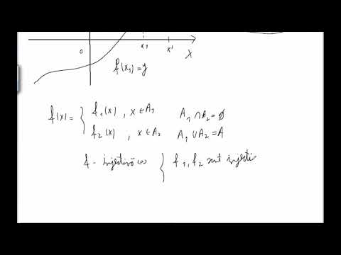 Proprietățile unei funcții injective, surjective sau bijective (clasa a 10-a)
