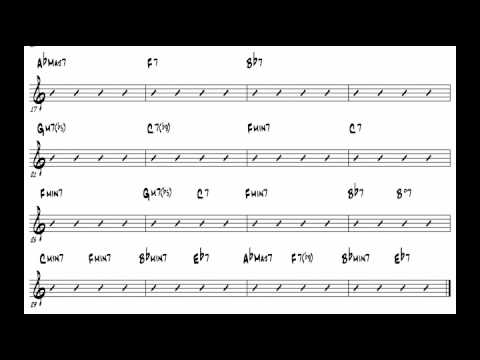 Charlie Parker Donna Lee - Head Transcription And Solo Changes - www.mindformusic.com
