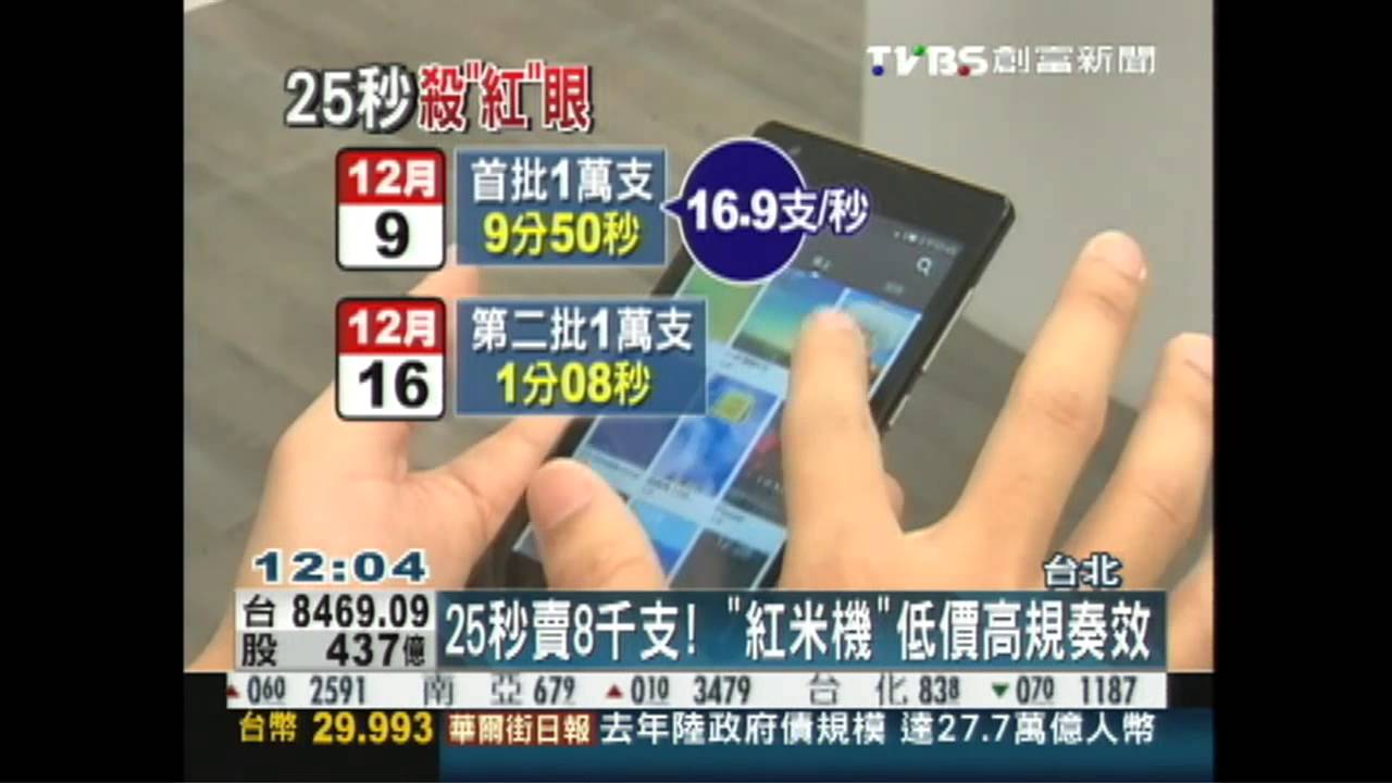25秒賣8千支! 「紅米機」低價高規奏效