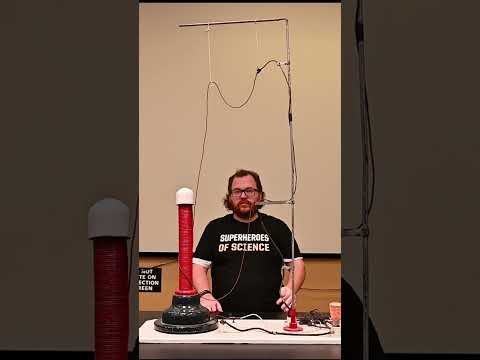 Magnetfelder #Elektromagnetismus