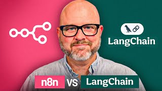 LangChain vs n8n (2026): Which One Actually Delivers?