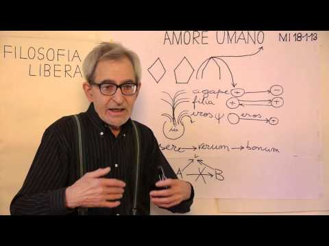 Conversazioni di filosofia: 12 - Amore umano