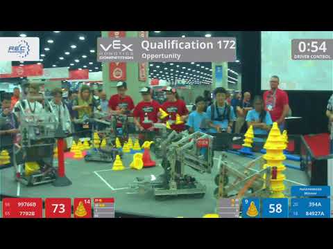 2018 VRC-MS Oppo Q172 - 99766B 7792B vs 394A 84927A - 112 to 103