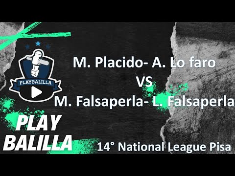 A. Lo Faro- M. Placido VS M. Falsaperla- L. Falsaperla 14° National League
