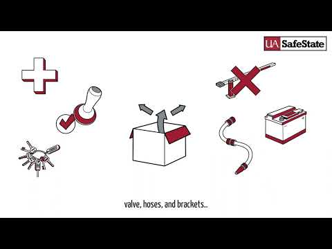 Powered Industrial Truck (PIT) Inspections