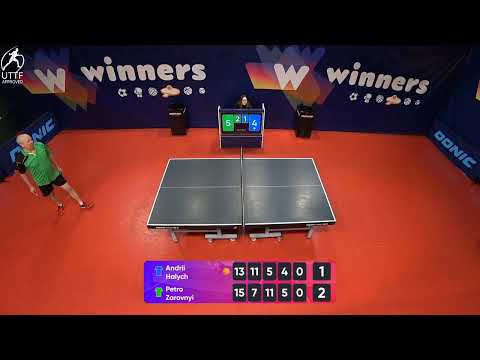 WINners League 30.01.2022 Halych A. - Zarovnyi. P. 19:00