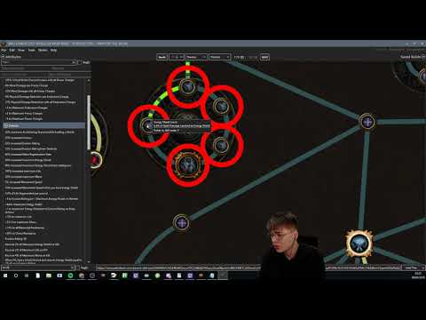 3.6 Synthesis Patch Notes Winners & Losers IMO