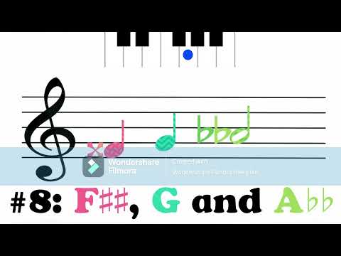 Endless Music: Enharmonic Equivalent Notes