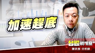 利空洗盤、加速趕底#台股#盤勢#先蹲後跳#續攻#逆風洗盤#作多是唯一的方向｜小武哥投資事務所｜陳武傑 (圖)