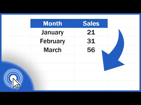 How to Show Gridlines in Excel (Quick and Simple)