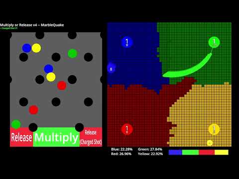 Multiply or Release + Charged Shot #3 | Marble Race in Godot