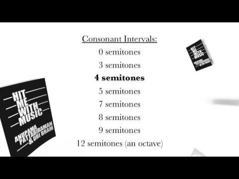 Consonant and Dissonant Intervals