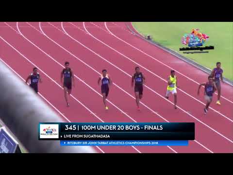 Ritzbury Sir John Tarbat 2018 – U20 Boys Finals