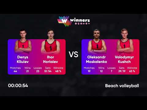 04:35 A. Yermakov / I. Ivanov - D. Kharchenko / O. Bielikov 02.12.2022 | Winners Beach Volleyball