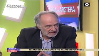 ΔΕΞΙΑ ΚΑΙ ΑΡΙΣΤΕΡΑ ΑΝΑΣΚΟΠΗΣΗ 2019 2020