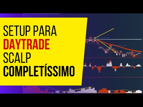 Setup DayTrade 123 Completo
