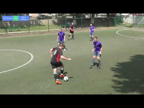 Grid Dynamics 0 - 1 Sigma Software