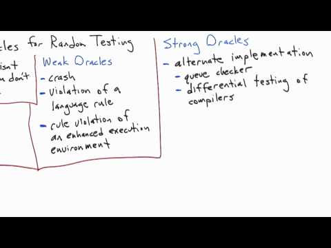 Introduction Software Testing