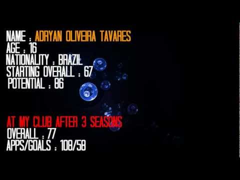 [Fifa 12] Best Young Players to Sign on Career Mode #1