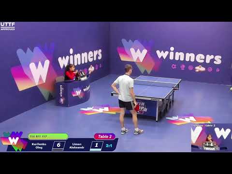 WINners CUP table 2  04.02 Kurilenko Oleg - Liman Aleksandr   16:00