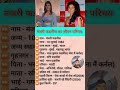 मंजरी फडनीस का जीवन परिचय Shorts Manjariphadnis Bollywood 