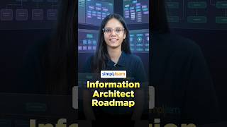 Information Architect Roadmap 2026 | How To Become An Information Architect | #Shorts | #Simplilearn