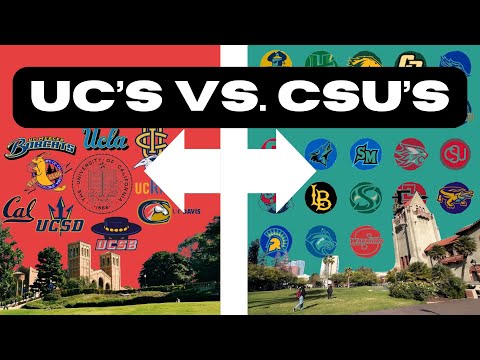 What’s the difference between UCs and Cal States? (Comparing systems)