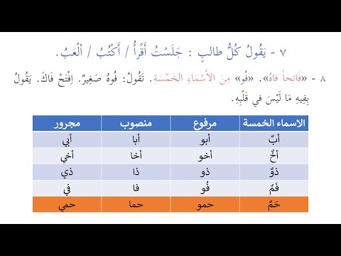 Madinah Arabic Book 3, Lesson 31, Part-4