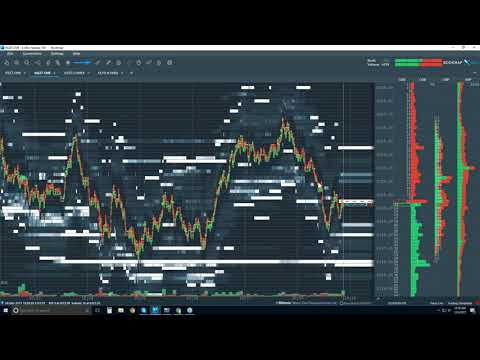 2017-12-04 Bookmap Platform Details - Mon