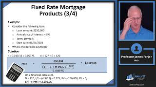 Mortgages and Mortgage-backed Securities (FRM Part