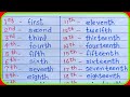 ordinal numbers 1 to 50 |ordinal numbers in english |1 to 50 ordinal numbers |ordinal numbers