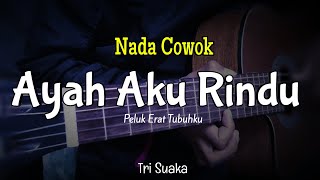 Download lagu Aku Rindu Ayah - Tri Suaka ( Karaoke Akustik) mp3 Download lagu Aku Rindu Ayah - Tri Suaka ( Karaoke Akustik) mp3
