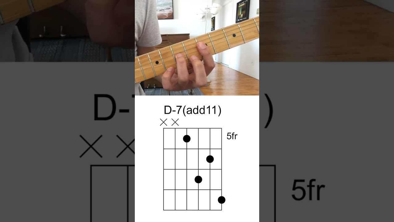 Dm7(add11) #chords #guitar