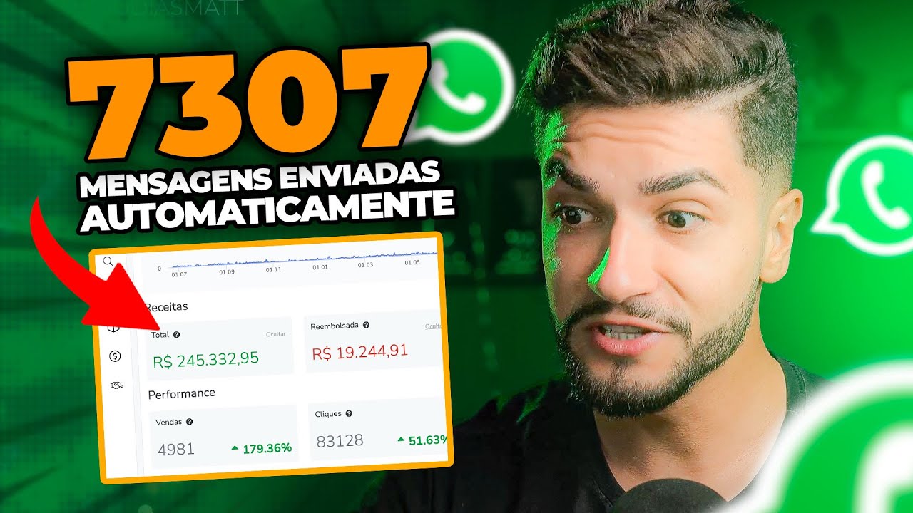 AUTOMAÇÃO DE WHATSAPP: Coloque Seu Negócio Rodar no Automático