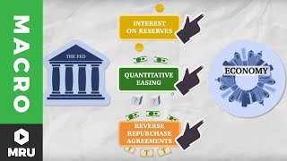 How the Federal Reserve Works: After the Great Recession