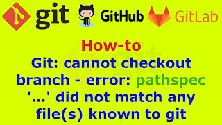 Git: cannot checkout branch - error: pathspec &#39;…&#39; did not match any file(s) known to git