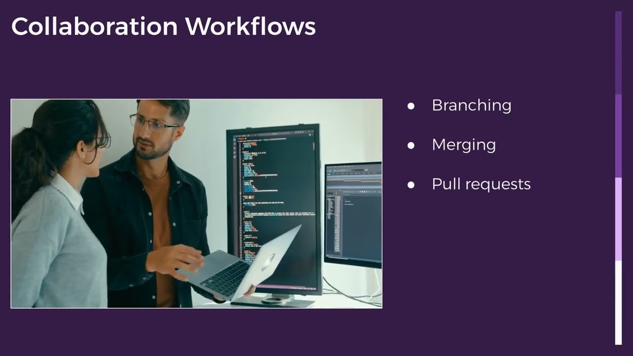 GitHub for AI Projects  Full Stack Foundations
