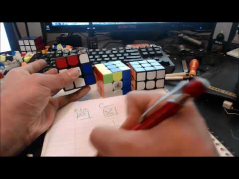 Nm Ctls Tutorial Advanced Fmc Technique