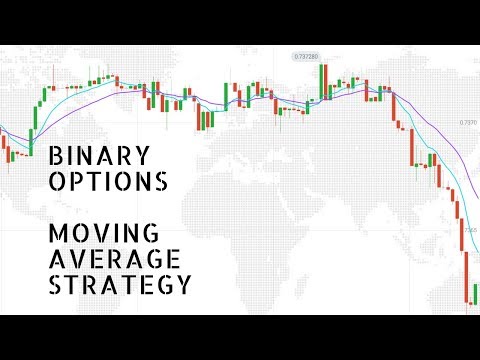 vienos valandos dvejetainių opcionų strategija madingos pasirinkimo sandorių strategijos ppt