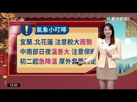 今大寒10.2度! 除夕.初一回溫好拜年 初二急降溫