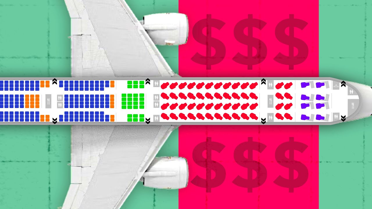 How Airlines Make Money: The Economics of Business Class