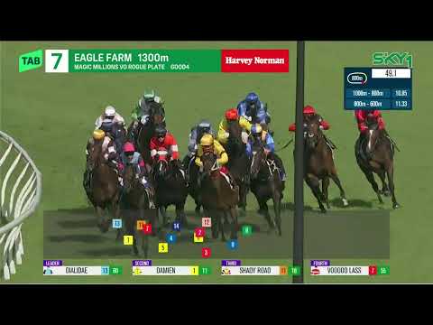 Vo Rogue Plate 2026 - NINJA (3YO SW G3) Group 3 Eagle Farm 3 January