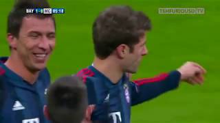 Bayern Munich vs Man City 2-3 All Goals &amp; Highlights with English Commentary UCL 2013/14