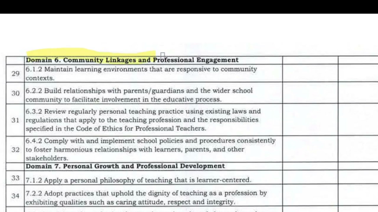 NEW RECLASSIFICATION FORM for Teachers I-VII under new CAREER PROGRESSION. No Quantum Leap!