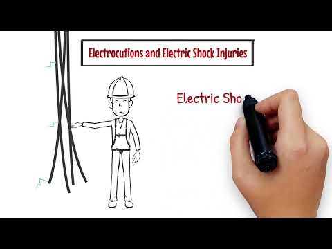 Electrocutions and Electric Shock Injuries