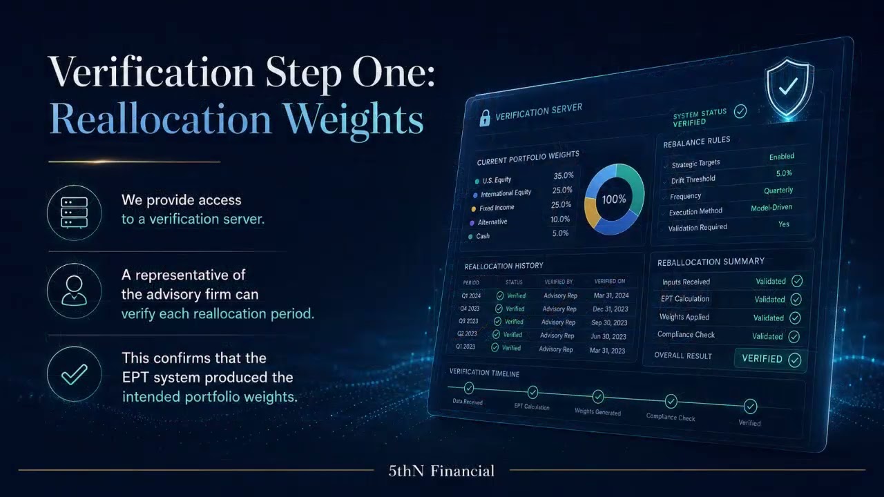 Mentally Unpack video thumbnail